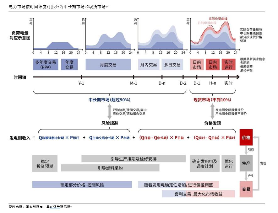 时间维度股权调整(时间维度股权调整方法)海东市