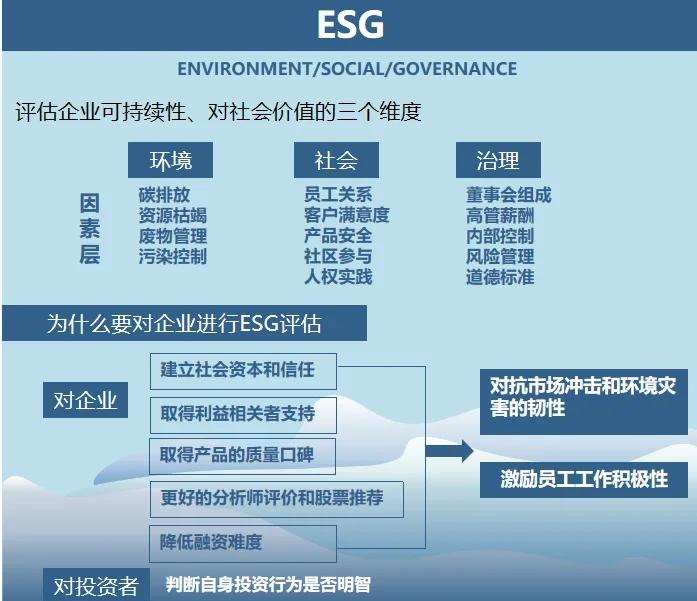 双碳战略咨询服务(双碳战略是什么意思)海东市