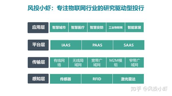 融资顾问市场分析(融资顾问的职责是什么)海东市 融资顾问市场分析(融资顾问的职责是什么)海东市