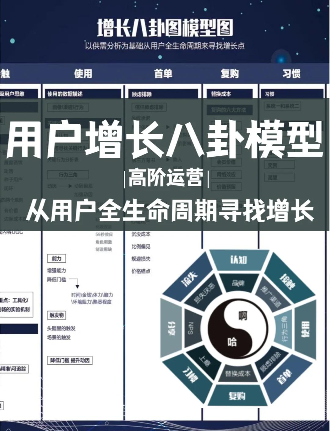 资本路径规划增长(资本化道路什么意思)海东市