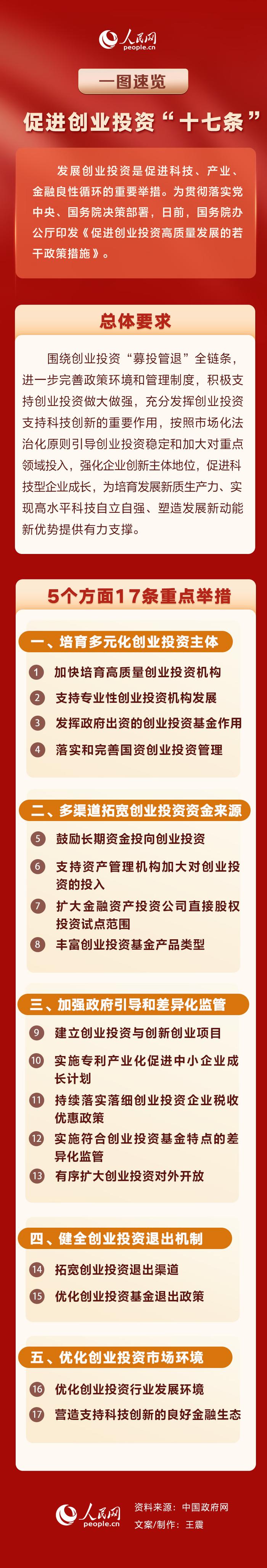 产业扶持政策解读(产业扶持政策有哪些)海东市